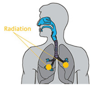 SolarVenti diagram illustration
