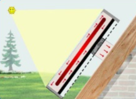 SolarVenti Slide 1