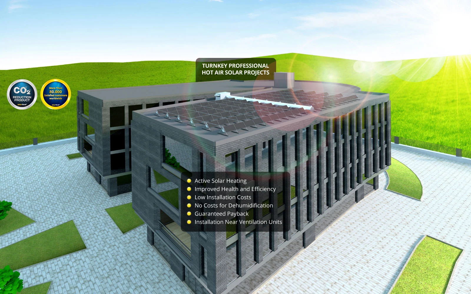 No Running Costs, 100% Solar Powered